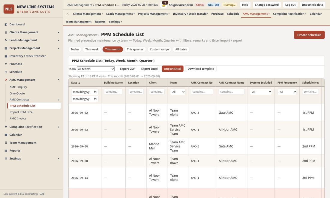 PPM Schedule List with quick views, team filter and the Excel columns.